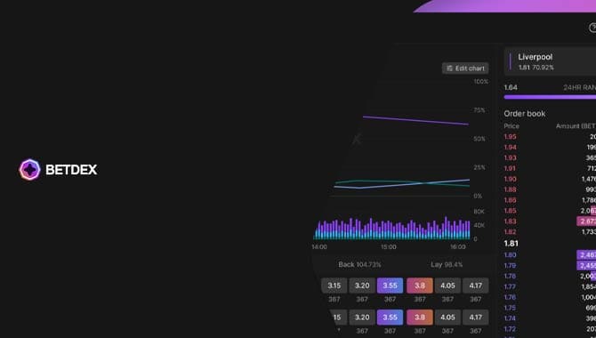 Sports Betting Exchange BetDEX becomes fully licensed on blockchain