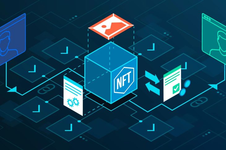 Data Accessibility Issues in the NFT Market