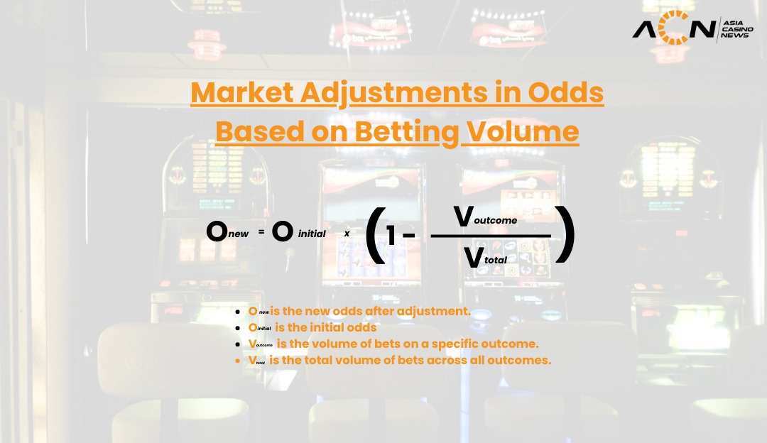 A simple approximation for adjusting odds due to betting volume would be