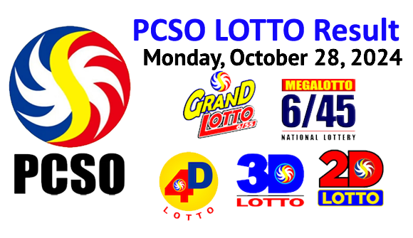 MONDAY-PCSO LOTTO RESULT-OCT.28-2024