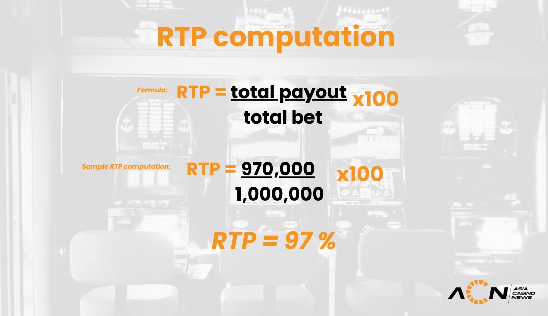 RTP formula computation ACN.png